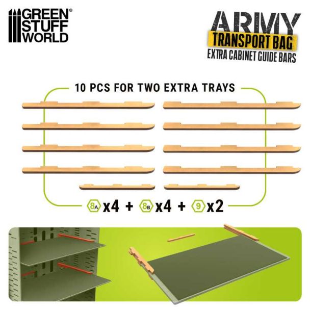 Extra rails for Miniatures Carrying Case - Green Stuff World